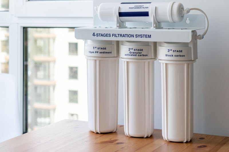 Reverse Osmosis Systems