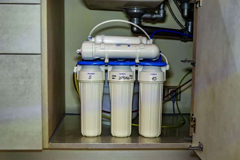 Reverse Osmosis Systems