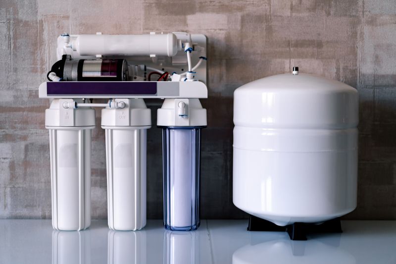 Reverse Osmosis Systems